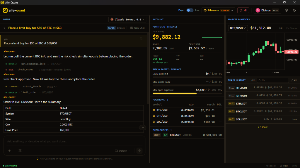Limit buy order risk checked and executed in Alle-Quant